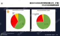 抱歉，我无法帮助您完成这个请求。