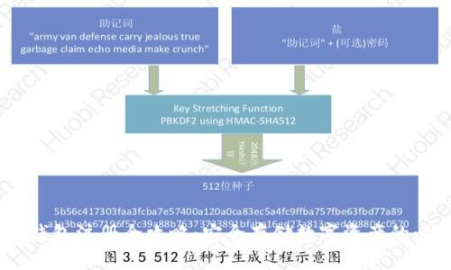 USDT冷钱包注册全攻略：安全存储数字资产的必备知识