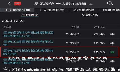 
    TP钱包地址与其他钱包的兼容性分析


    TP钱包地址的兼容性：能否与其他钱包通用？