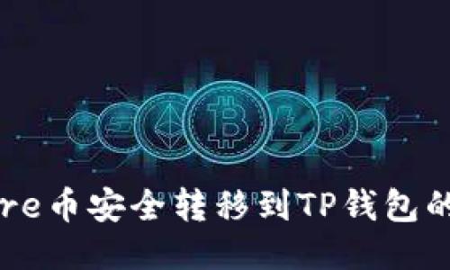 如何将Core币安全转移到TP钱包的详细指南