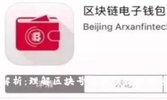 TP钱包区块号解析：理解区