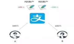 冷钱包如何安全获取分叉