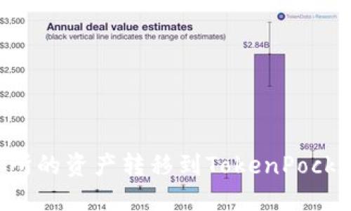如何将火币交易所的资产转移到TokenPocket钱包：全面指南
