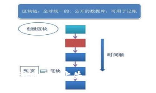 TP钱包添加代币地址失败的原因及解决方案