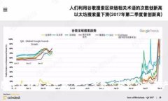 TP钱包跨链转账全攻略：一