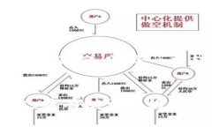 baioti最新版TP钱包如何访问