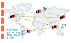   TokenPocket流动性详解：