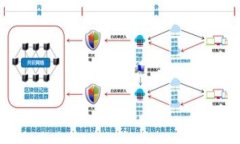    如何取消TP钱包中的转账