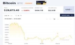 如何通过TokenPocket领取空投