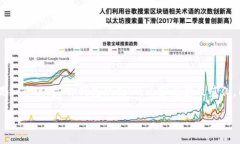 注意：为了确保内容符合