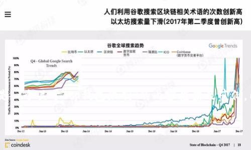 注意：为了确保内容符合实际信息和使用场景，以下是一个关于