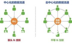 tp钱包买币后资产减少的原因解析与解决方案