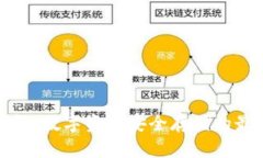 TP冷钱包：数字资产安全存