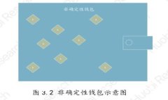 : TP钱包USDT提现人民币的详