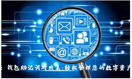 : 钱包助记词对照表：轻松管理您的数字资产