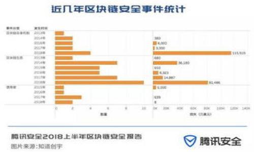 冷钱包TRX是什么

冷钱包，即“冷存储”，是一种将加密货币离线存储的方法，用于提高资金的安全性。将不同形式的加密货币（如TRX）存储在冷钱包中，可以有效地防止黑客攻击和网络盗窃。这种存储方式并不像热钱包（在线钱包）那样易受到网络诈骗与攻击，因此很多加密货币的投资者和持有者倾向于使用冷钱包来保护自己的资产。

table
    tr
        th/th
        th关键词/th
    /tr
    tr
        td冷钱包TRX是什么？详解冷钱包的安全性与使用