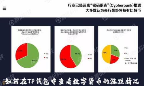 
如何在TP钱包中查看数字货币的涨跌情况