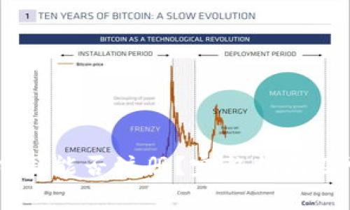 Coinbase在中国能否注册？完整指南及常见问题解答