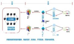 探索神冷钱包：加密资产