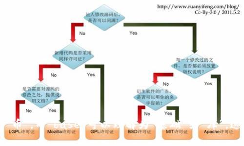 Coinbase 在中文中通常被读作“币贝斯”或直译为“币库”，其中“Coin”意为“币”，而“base”可以理解为“基础”或“库”。这个平台是一个数字货币的交易平台，允许用户买卖比特币及其他加密货币。