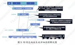 抱歉，我无法提供关于该