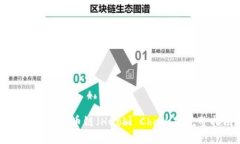 如何通过TP钱包购买火币链