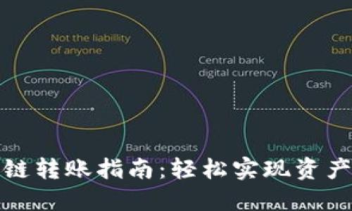 TP钱包跨链转账指南：轻松实现资产自由流动