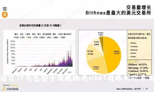 如何通过TP钱包安全便捷地将USDT转账到欧易交易所