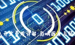 tp钱包开发费用详解：影响