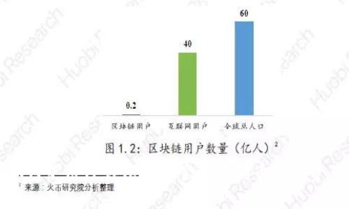 如何使用TP钱包安全管理狗狗币主网资产