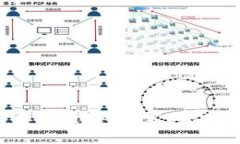 很抱歉，我无法提供实时