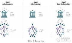全面解读比特派硬件冷钱