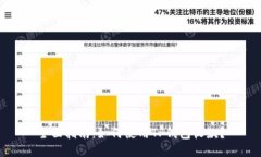 全面指南：如何使用TP钱包收款？