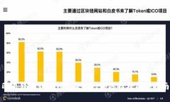 欧易转账到TP钱包最佳网络