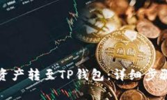 欧易如何将资产转至TP钱包