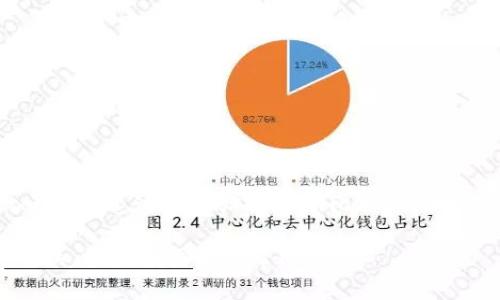比特币的官方网站是 [bitcoin.org](https://bitcoin.org)。这个网站提供了比特币的相关信息，包括软件下载、使用指南和社区支持等资源。

如果你需要了解比特币的更多信息，或者询问一些相关问题，我很乐意帮助你！