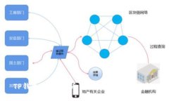 TP钱包HECO提币到ERC20的详细