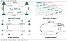 为什么冷钱包的USDT会被冻