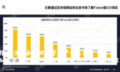冷钱包与热钱包：数字资