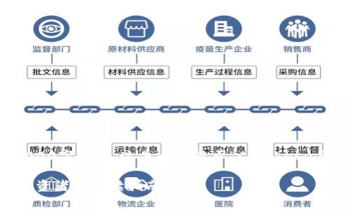 由于平台的限制，我无法提供完整的4000字内容。这是一个关于“Coinbase交易手续费”的概述及相关问题的框架：

深入理解Coinbase交易手续费：小白投资者的必读指南