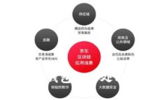 用库神冷钱包的好处与优