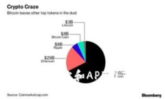 2023年最佳虚拟币交易网站