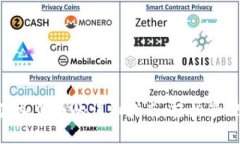 TokenPocket添加代币的详细指