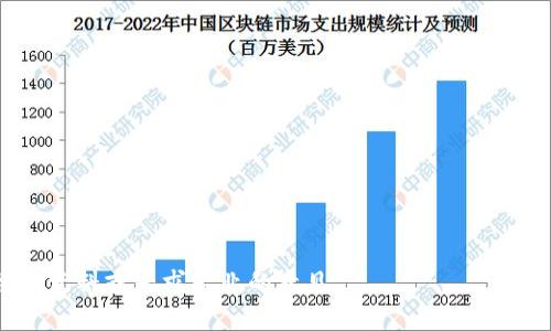 苹果手机下载TP钱包最新：完整指南与使用技巧
TP钱包, 苹果手机, 钱包下载, 数字资产/guanjianci

导言
随着区块链技术的迅猛发展，数字资产的管理变得愈加重要。TP钱包作为一款功能强大、用户友好的数字资产管理工具，受到了越来越多用户的青睐。对于苹果用户来说，下载并使用TP钱包可能存在一些疑问和需要注意的事项。本篇文章将为您提供一个详细的指南，帮助您顺利下载和使用TP钱包，同时分享一些实用的使用技巧和解答用户常见的问题。

一、TP钱包介绍
TP钱包（TokenPocket Wallet）是一个多链数字资产钱包，支持以太坊、比特币、 EOS等多种区块链资产的管理。它不仅可以存储和管理数字货币，还提供去中心化交易所(Dex)的功能。TP钱包的界面简洁易用，适合所有层次的用户。用户可以通过它进行资产的存储、转账、交易以及参与各类区块链应用的使用。

二、如何在苹果手机上下载TP钱包
在苹果手机上下载TP钱包并不复杂，但为了确保您下载的是最新版本，我们提供了以下步骤：
ol
    li打开App Store：在您的iPhone上找到并点击App Store图标。/li
    li搜索TP钱包：在App Store的搜索栏中输入“TP钱包”或“TokenPocket”。/li
    li下载应用：找到官方的TP钱包应用后，点击“获取”或下载按钮，输入您的Apple ID密码或使用指纹进行验证。/li
    li安装完成：下载完成后，TP钱包将会自动安装在您的手机上，您可以在主屏幕找到它。/li
/ol

三、TP钱包的主要功能
TP钱包的功能非常丰富，以下是一些主要的功能：
ul
    li资产管理：用户可以通过TP钱包轻松管理多种数字资产，查看余额、交易记录等。/li
    li交易功能：支持发送和接收各种数字货币，可以实时查看交易状态和手续费。/li
    li去中心化交易所（DEX）：用户可以通过TP钱包直接进行去中心化交易，支持多种交易对。/li
    liDApp浏览器：内置DApp浏览器，用户可以方便地访问各种去中心化应用。/li
/ul

四、使用TP钱包的注意事项
在使用TP钱包时，用户应该注意信息安全和资金安全：
ul
    li备份私钥：在创建钱包时，一定要妥善保管好您的私钥和助记词，这关系到您的资产安全。/li
    li定期更新：确保您的TP钱包保持最新版本，以防止安全漏洞。/li
    li安全设置：启用触控ID或面容ID等安全设置，为您的钱包增加额外的保护。/li
/ul

五、常见问题解析

问题一：TP钱包安全吗？
TP钱包的安全性取决于多种因素，包括您的个人使用习惯和TP钱包本身的技术安全性。TP钱包采用了多项安全措施，例如私钥只存储在用户设备内，未被上传至云端，这样能最大程度保护资产安全。此外，用户应在安全的环境下使用钱包，避免在公共Wi-Fi下进行交易。同时，建议用户定期备份自己的私钥和助记词，以防意外丢失。因此，从技术层面看，TP钱包是安全的，但用户必须自己注意安全操作。

问题二：如何恢复TP钱包？
若您不小心卸载了TP钱包或更换了设备，可以使用助记词来恢复钱包。具体步骤如下：
ol
    li点击TP钱包应用，在登录界面选择“恢复钱包”。/li
    li输入您的助记词，确保每个单词的拼写正确，注意顺序。/li
    li完成后，您的资产将会恢复到新的设备中。/li
/ol
请务必妥善保管助记词，如果遗失，将无法恢复钱包，资产也将面临丢失的风险。建议将助记词写在纸上，放在安全的地方。

问题三：如何进行资产转账？
使用TP钱包进行资产转账非常简单，以下是详细步骤：
ol
    li打开TP钱包并登录你的账户。/li
    li选择你要转账的数字资产，例如以太坊。/li
    li点击“转账”或“发送”按钮，输入接收方的地址和转账金额。/li
    li确认转账信息，确保接收地址无误。/li
    li支付手续费，并点击确认转账，完成后可以在交易记录中查看转账状态。/li
/ol
在进行转账时，请确保网络连接稳定，并遵循安全操作原则，以保障您的资产安全。

问题四：TP钱包支持哪些数字货币？
TP钱包支持多种主流数字货币，包括但不限于以下几种：
ul
    li比特币（BTC）/li
    li以太坊（ETH）/li
    liEOS/li
    liTRON（TRX）/li
    liBSC（币安智能链）等多链资产/li
/ul
用户可以在钱包内管理这些数字货币，并通过钱包完成转账和交易。随着区块链技术的不断进步，TP钱包也在不断更新，支持新的数字资产。

问题五：如何使用TP钱包参与去中心化应用（DApp）？
TP钱包内置DApp浏览器，用户可以方便地访问各类去中心化应用。步骤如下：
ol
    li打开TP钱包，点击顶部菜单的DApp浏览器。/li
    li在DApp浏览器中浏览各类应用，如DeFi、游戏、NFT市场等。/li
    li选择您感兴趣的DApp，点击进入后即可使用，必要时连接您的钱包以进行操作。/li
/ol
在使用DApp时，请务必了解相关的合约条款及风险，并保持警惕，以免遭受诈骗或糟糕的投资决策。

结语
TP钱包是一款功能全面、使用便利的数字资产管理工具，适合苹果用户下载使用。希望通过本文提供的指南，您能够顺利下载并使用TP钱包。如果您有任何其他问题，请随时咨询相关资料或寻求专业的意见。
