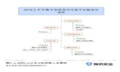 如何在TP钱包中安全出售