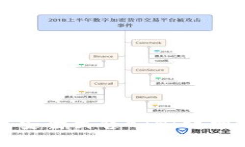 如何在TP钱包中安全出售ETH：详细操作指南与技巧