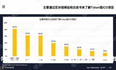 如何在交易所提币到TP钱包