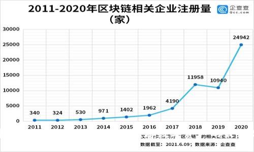 火币冷钱包购买指南：安全储存数字资产的最佳选择