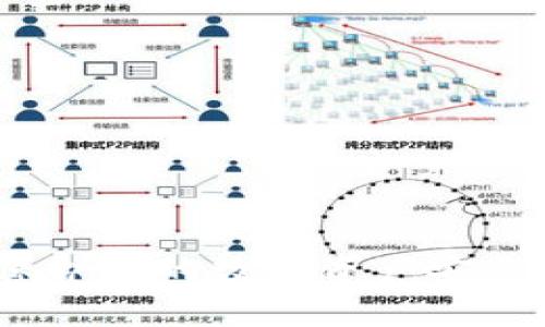 炒币冷钱包：保护您的数字资产安全的全方位指南
