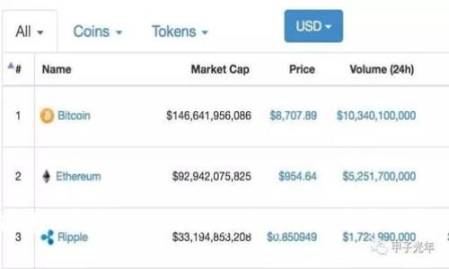 如何通过TP钱包充值到币安：完整指南与常见问题解答
